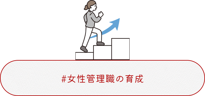 女性管理職の割合を向上